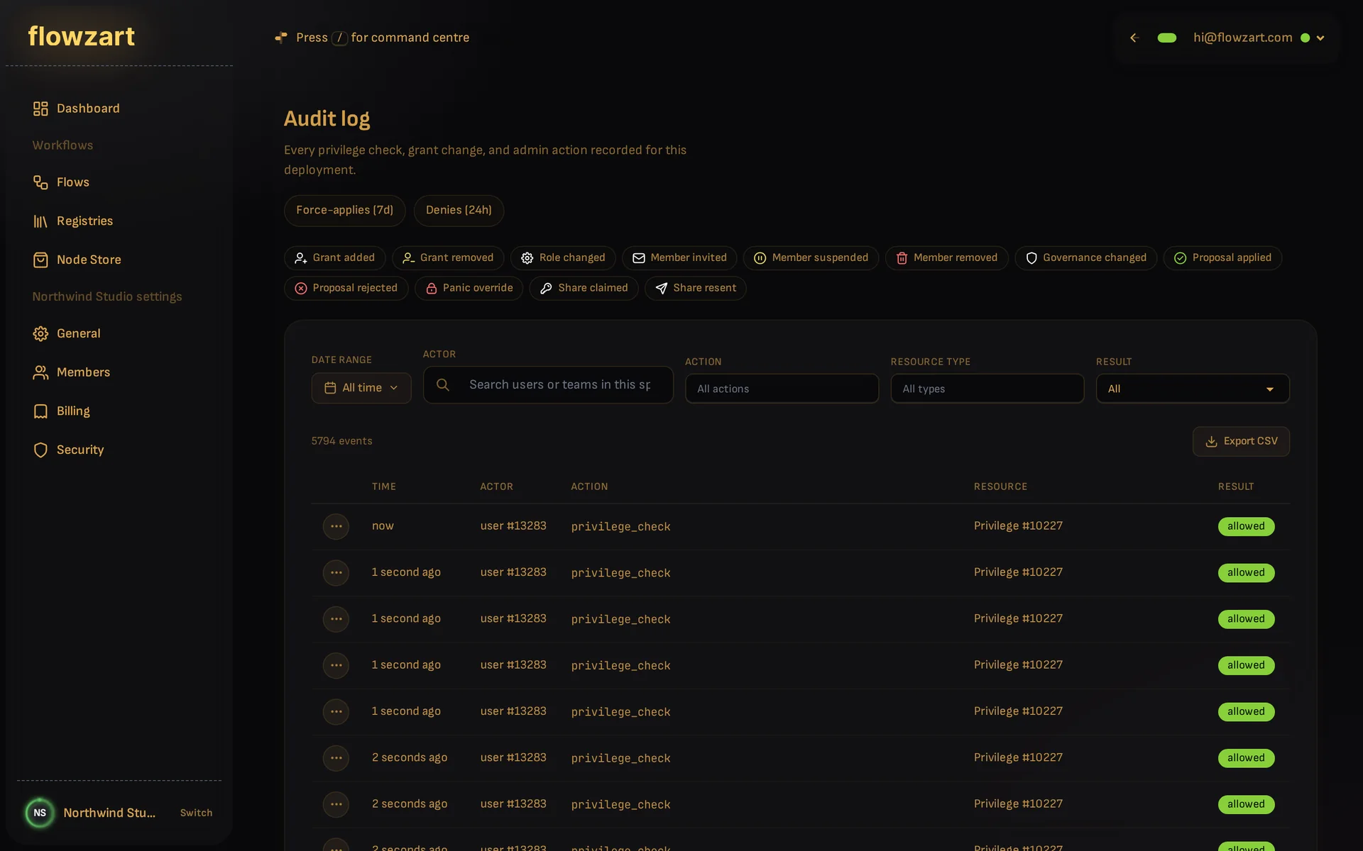 The audit log of a space with its filters and recent events.