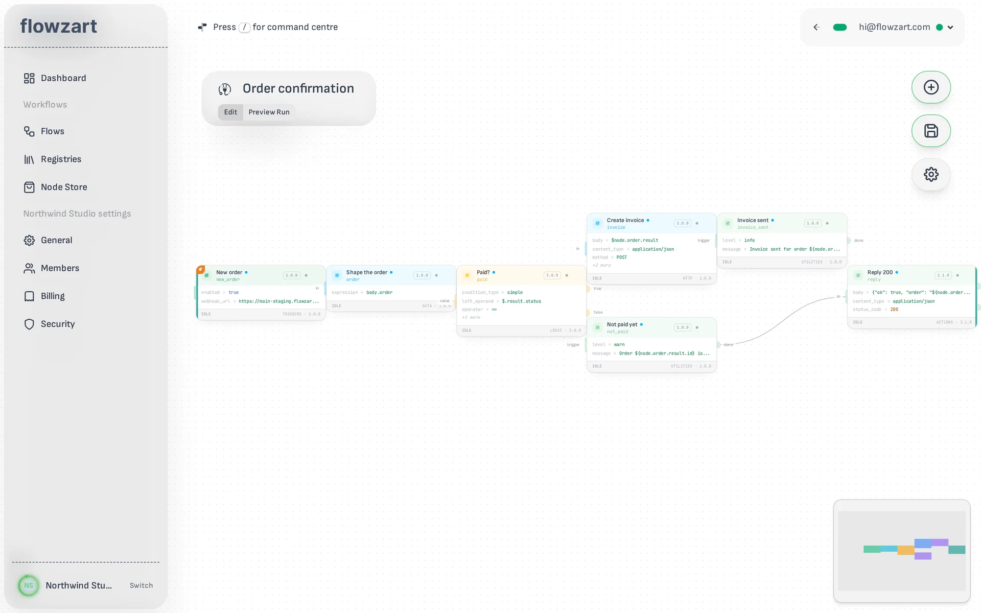 The Flowzart canvas with a seven-node order confirmation flow, each node showing its settings.