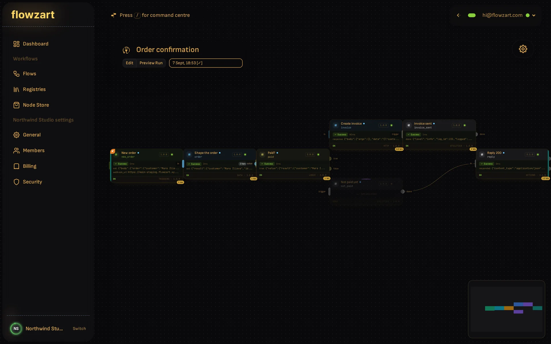 Preview Run over the canvas, with nodes marked by the outcome of a run.