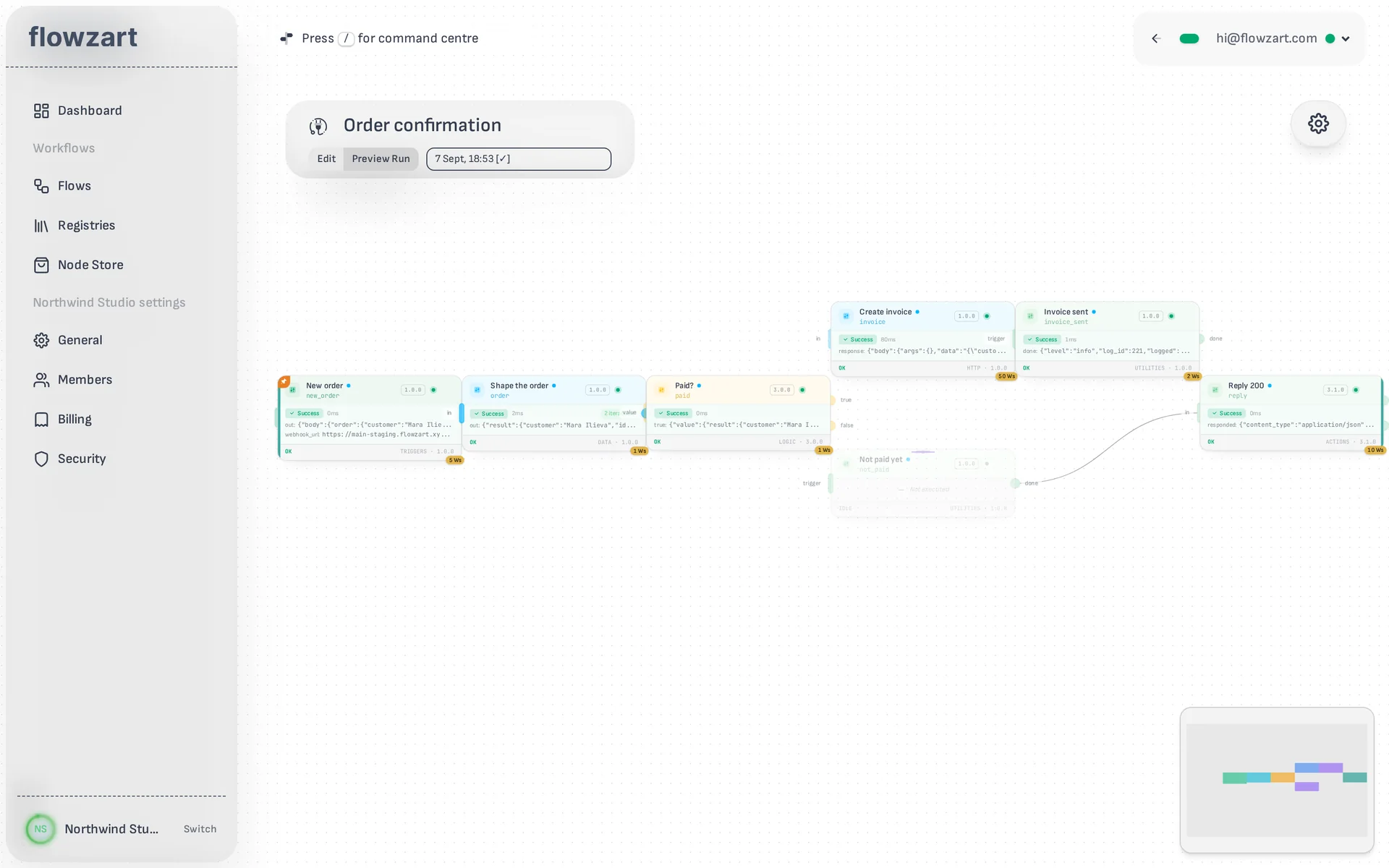Preview Run over the canvas, with nodes marked by the outcome of a run.
