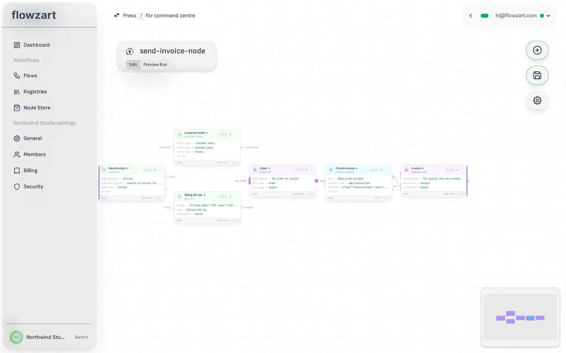 A flow on the canvas that declares a Node Contract, with Node Field and Node Output nodes wired to an HTTP Request.
