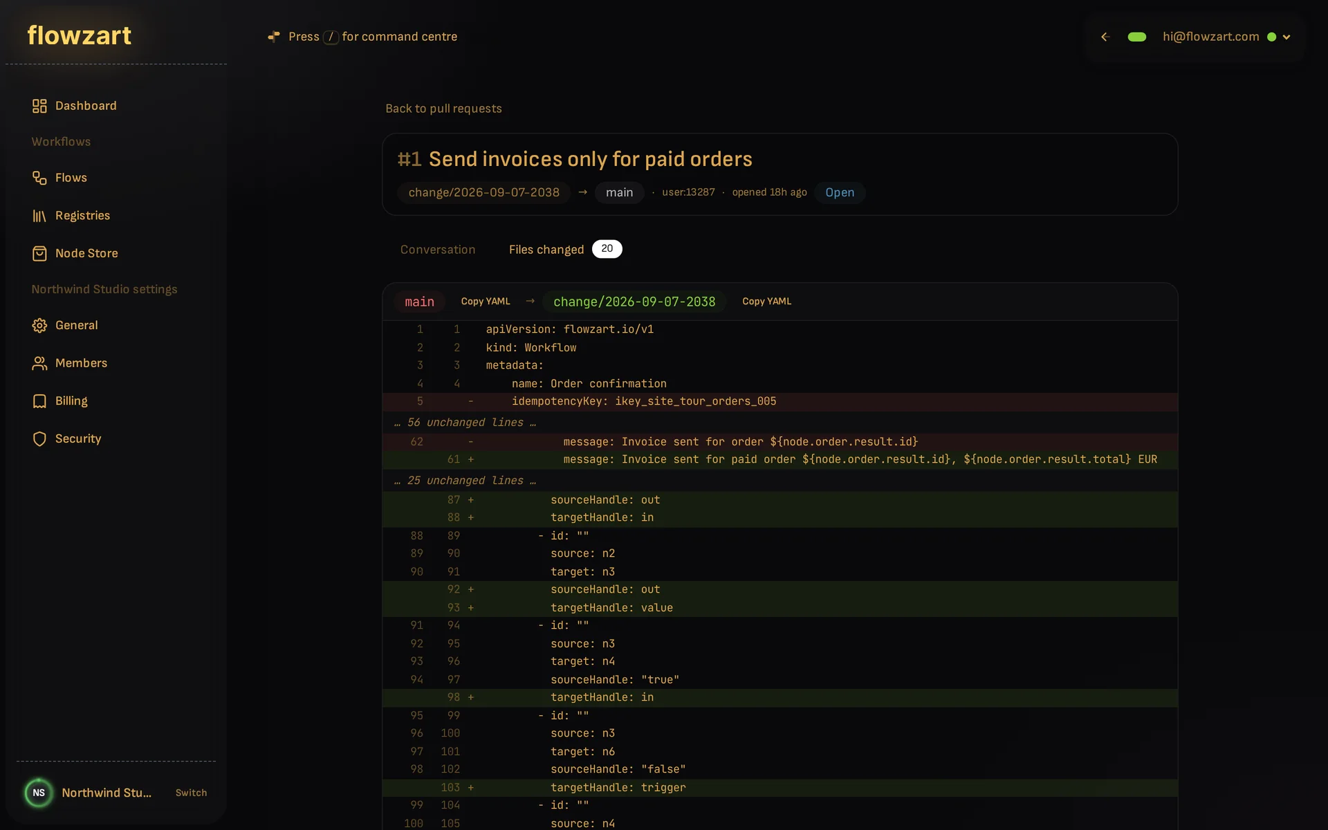 A change request page with the Files changed tab open, showing a diff of the flow.